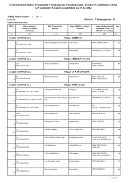 Draft Electoral Roll of Srikakulam-Vizianagaram-Visakhapatnam Teachers Constituency of the A.P Legislative Council As Published on 15-12-2012
