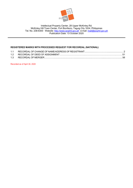 Intellectual Property Center, 28 Upper Mckinley Rd. Mckinley Hill Town Center, Fort Bonifacio, Taguig City 1634, Philippines Tel
