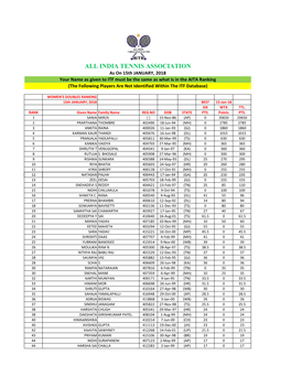 India Tennis Association