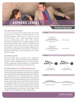 ASPHERIC LENSES Technical Education Lens Curves and Lens Powers Lens Power Can Be Achieved with an Almost Infinite Variety of Front Figure 1 and Back Curves