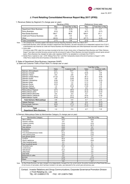 J. Front Retailing Consolidated Revenue Report May 2017 (IFRS)