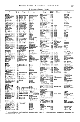 Internationale Übersichten — A. Geographische Und Meteorologisohe Angaben 11 *