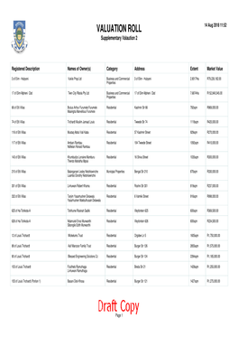 VALUATION ROLL 14 Aug 2018 11:52 Supplementary Valaution 2