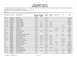 Newspaper Source Database Coverage List