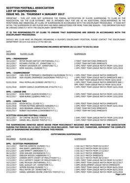 Scottish Football Association List of Suspensions Issue No