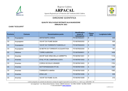 ARPACAL Agenzia Regionale Per La Protezione Dell’Ambiente Della Calabria