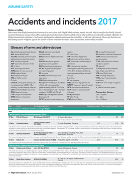 Accidents and Incidents2017