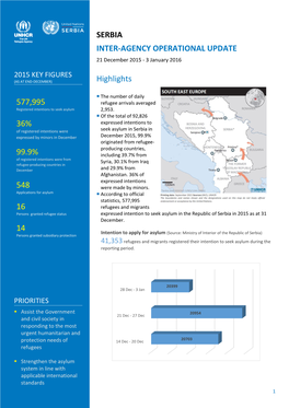 SERBIA INTER-AGENCY OPERATIONAL UPDATE Highlights 577,995 36% 99.9% 548 16 14