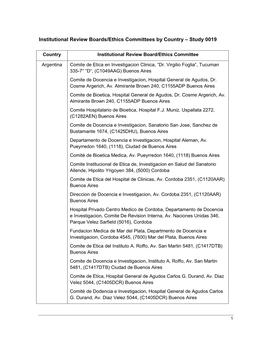 Institutional Review Boards/Ethics Committees by Country – Study 0019