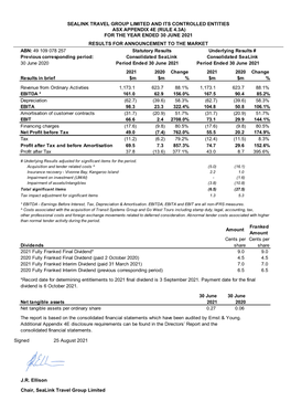 Sealink Travel Group Limited and Its Controlled Entities Asx Appendix 4E (Rule 4.3A) for the Year Ended 30 June 2021