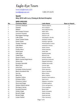 2010 Spain Tour Species List