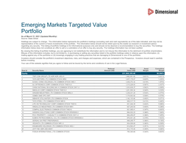 Emerging Markets Targeted Value Portfolio As of March 31, 2021 (Updated Monthly) Source: State Street Holdings Are Subject to Change