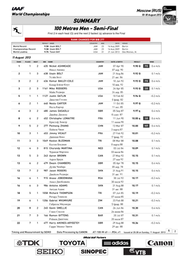 SUMMARY 100 Metres Men - Semi-Final First 2 in Each Heat (Q) and the Next 2 Fastest (Q) Advance to the Final