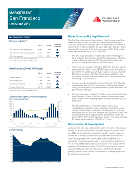 San Francisco Office Q2 2019