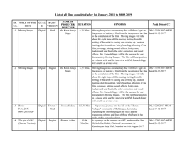 List of All Films Completed After 1St January, 2018 to 30.09.2019