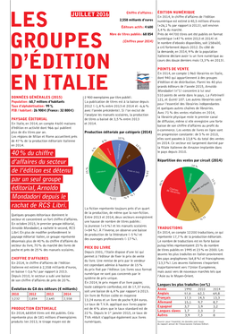 Les Groupes D'édition En Italie