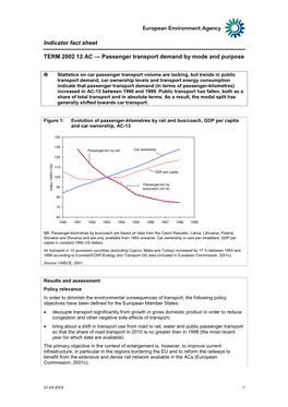 TERM Indicator Fact Sheet