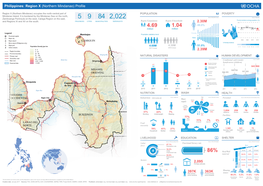 PDF | 3.68 MB | Region X (Northern Mindanao) Profile