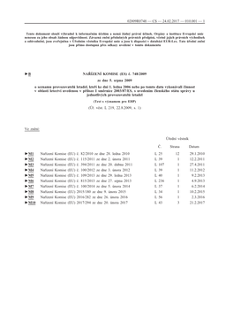 B NAŘÍZENÍ KOMISE (ES) Č. 748/2009 Ze Dne 5. Srpna 2009 O Seznamu Provozovatelů Letadel, Kteří Ke Dni 1