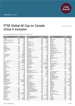 FTSE Global All Cap Ex Canada China a Inclusion