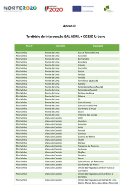 Anexo D Território De Intervenção GAL ADRIL + CO3SO Urbano