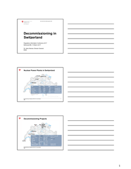 Decommissioning in Switzerland