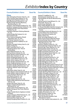 Exhibitorindex by Country