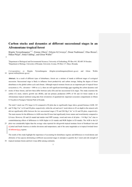 Carbon Stocks and Dynamics at Different Successional Stages in An