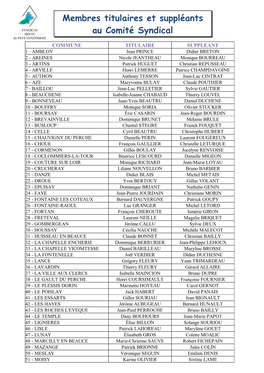 Membres Titulaires Et Suppléants Au Comité Syndical