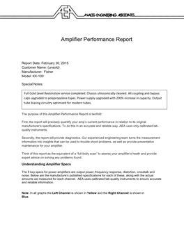 Amplifier Performance Report