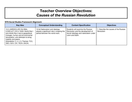 Causes of the Russian Revolution