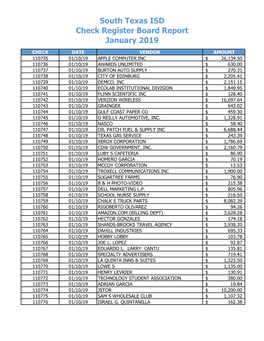 South Texas ISD Check Register Board Report January 2019