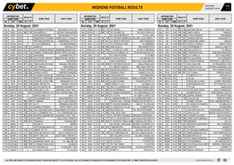 Weekend Football Results Weekend Football