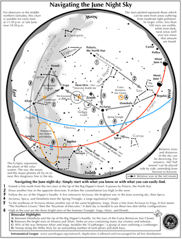 Navigating the June Night Sky