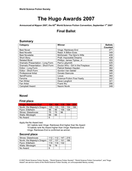 471 Ballots Counted