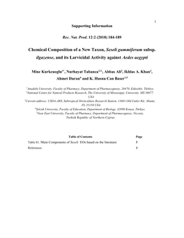 Chemical Composition of a New Taxon, Seseli Gummiferum Subsp