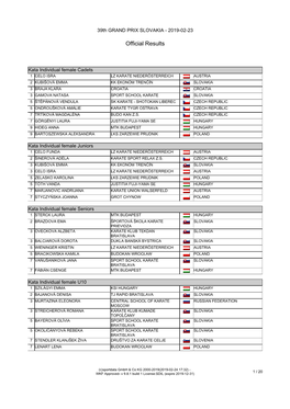 Official Results