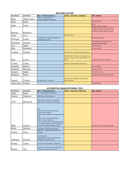 Network Mapping