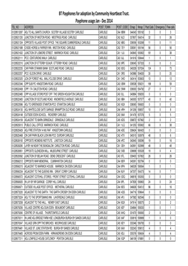 Appendix 4 CLC 9/12/15