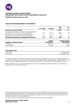 IAGL 4E and Annual Report (6.44