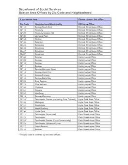 DSS Offices in Boston, by Zip Code and Neighborhood