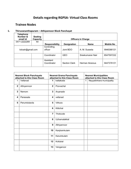 Details Regarding RGPSA- Virtual Class Rooms Trainee Nodes