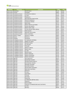 Entidad Municipio Localidad Long