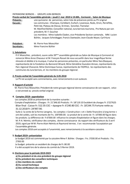 Bilan Final : Caisse Fr. 512.35 CEC – Épargne Fr. 6'240.80 CEC : Fr. 18'244.75 Fortune Nette Au 31.12.2018 Fr