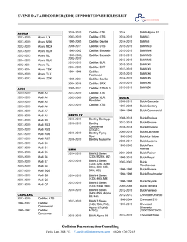 Event Data Recorder (Edr) Supported Vehicles List