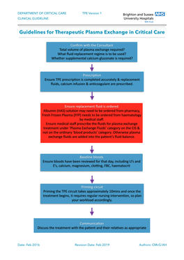 Guidelines for Therapeutic Plasma Exchange in Critical Care