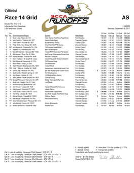 Official Race 14 Grid AS