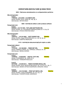 201844 - J10/1821/1994 - ROMPIELE COM SRL TROFEU Adresa: COCHIRLEANCA, Comuna COCHIRLEANCA Administrator: P ĂTRA ŞCU ION