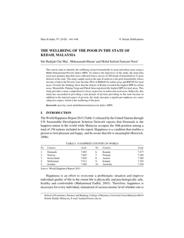 Article Aims to Identify the Wellbeing of Poor Households in Rural and Urban Areas Using a Multi-Dimensional Poverty Index (MPI)