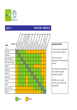Ligne 15 BOUFFLERS - ABBEVILLE